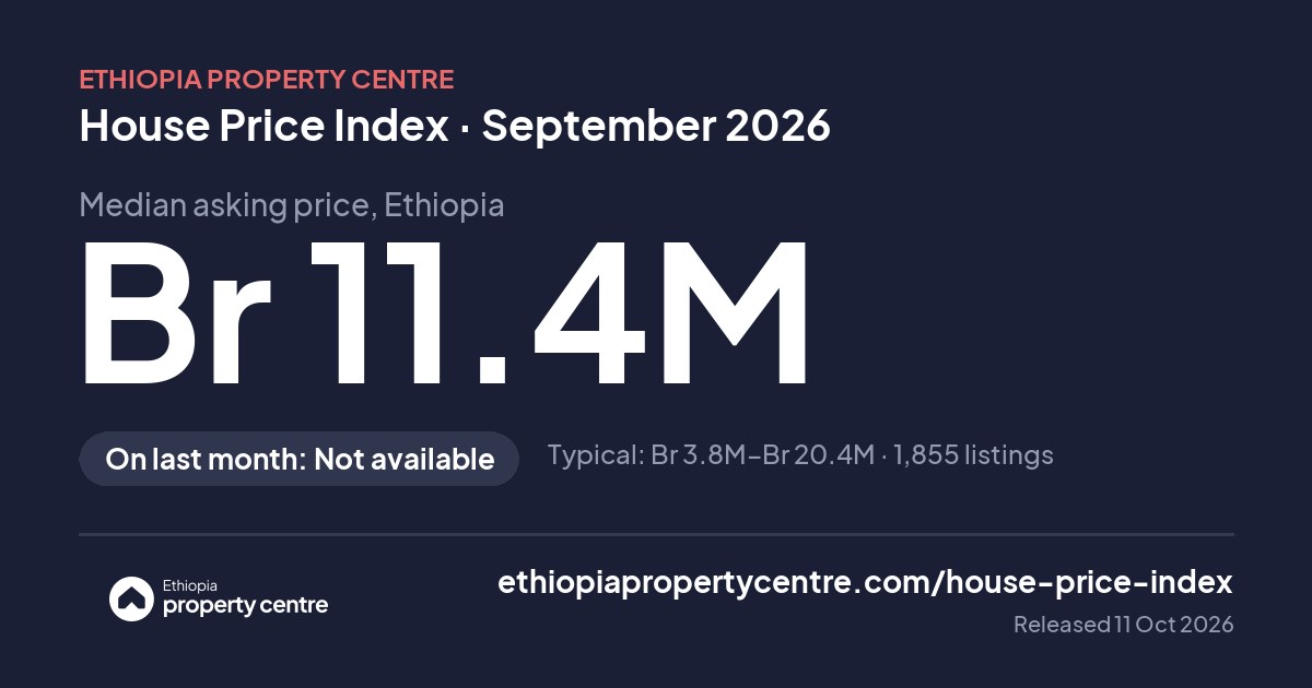 Share image: House price index headline for September 2026
